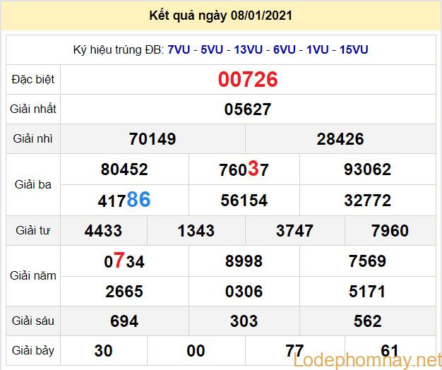 soi cau xsmb 9-1-2021