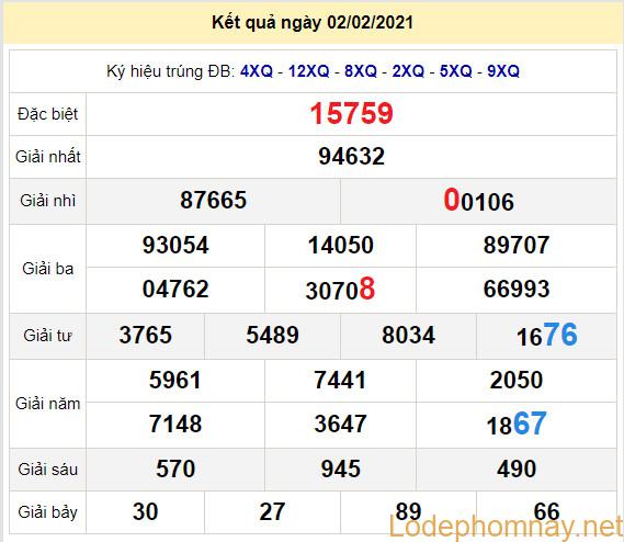 soi cau xsmb 3-2-2021