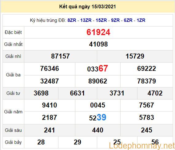 soi cau xsmb 16-3-2021