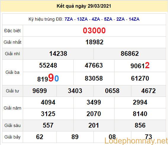 soi cau xsmb 30-3-2021