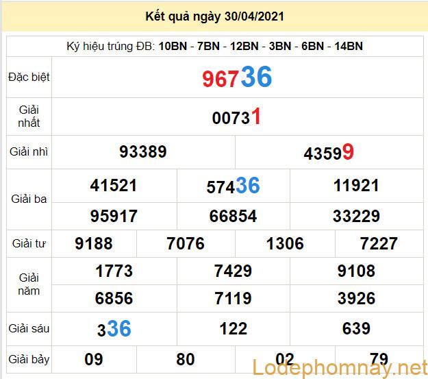 soi cau xsmb 1-5-2021