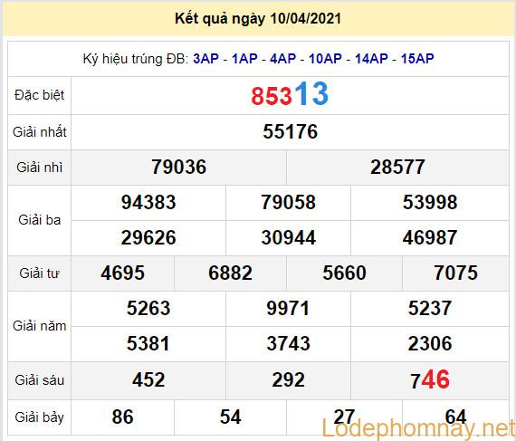 soi cau xsmb 11-4-2021