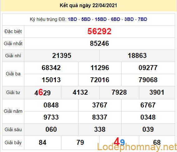 soi cau xsmb 23-4-2021