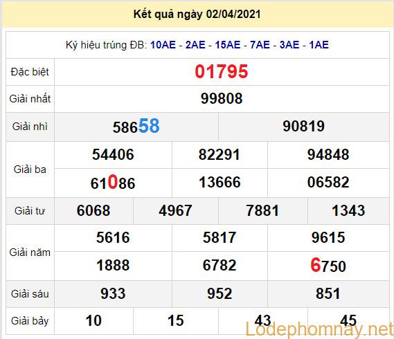 soi cau xsmb 3-4-2021