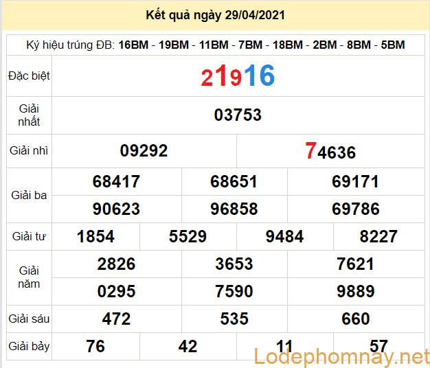 soi cau xsmb 30-4-2021