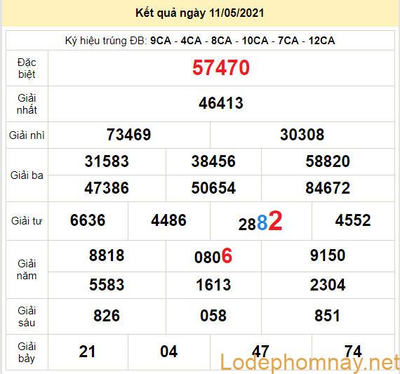 soi cau xsmb 12-5-2021