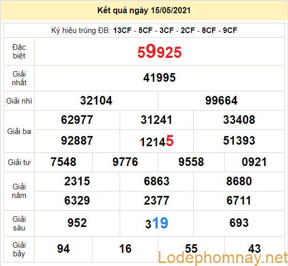 soi cau xsmb 16-5-2021