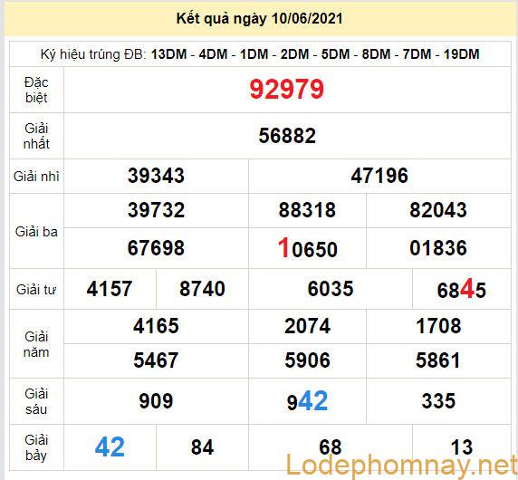 soi cau xsmb 11-6-2021