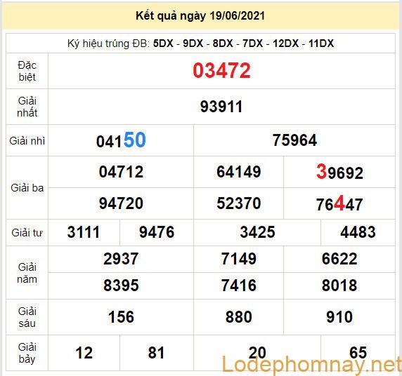 soi cau xsmb 20-6-2021