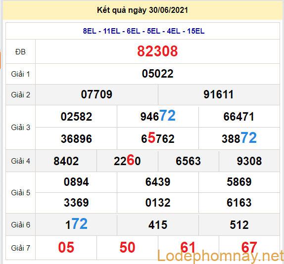 soi cau xsmb 1-7-2021