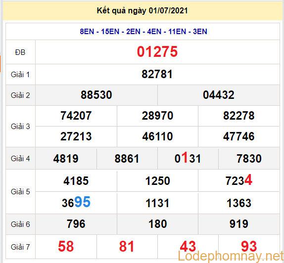 soi cau xsmb 2-7-2021