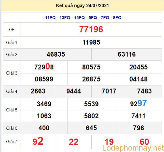 soi cau xsmb 25-7-2021