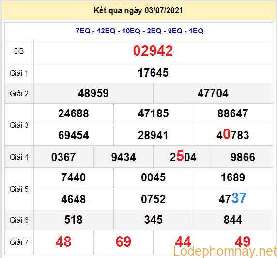 soi cau xsmb 4-7-2021