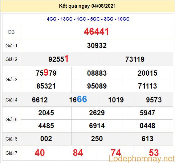 soi cau xsmb 5-8-2021