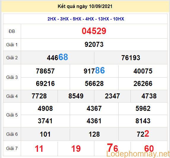 soi cau xsmb 11-9-2021