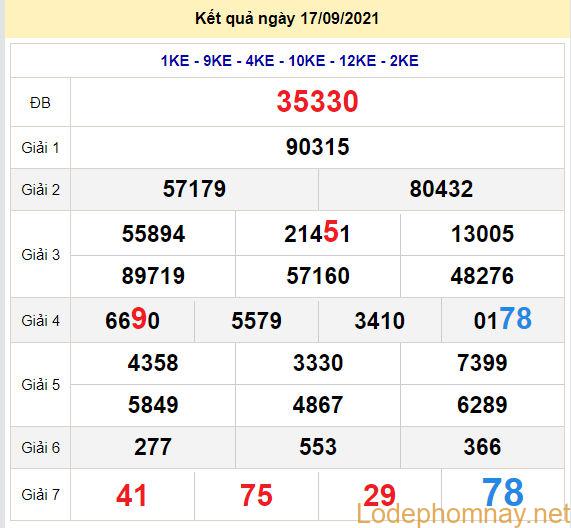 soi cau xsmb 18-9-2021