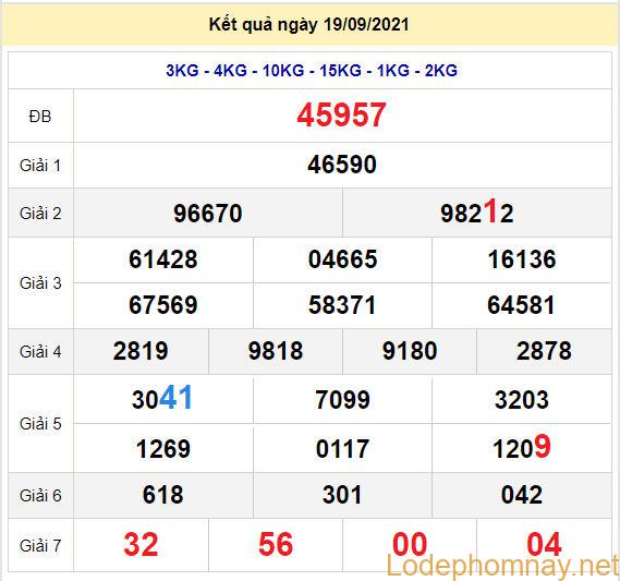 soi cau xsmb 20-9-2021