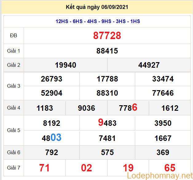 soi cau xsmb 7-9-2021