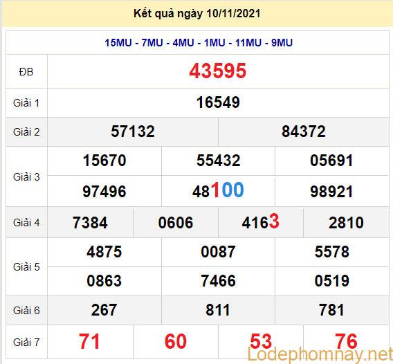 soi cau xsmb 11-11-2021