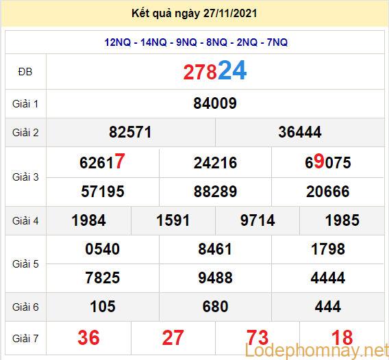 soi cau xsmb 28-11-2021