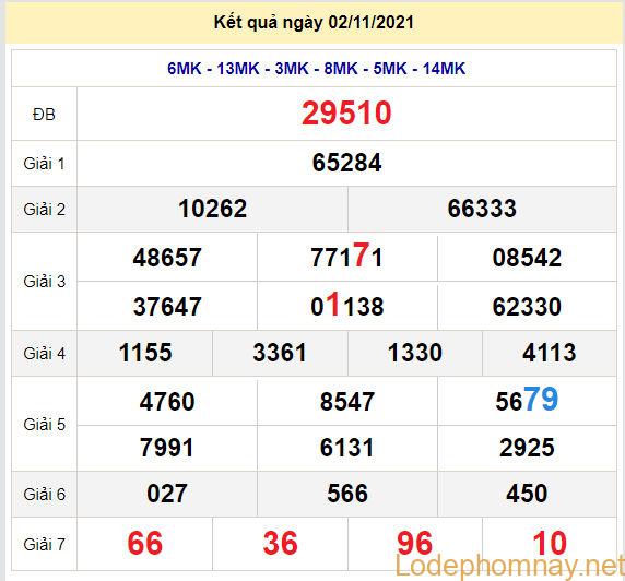 soi cau xsmb 3-11-2021