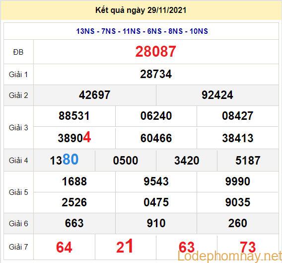 soi cau xsmb 30-11-2021