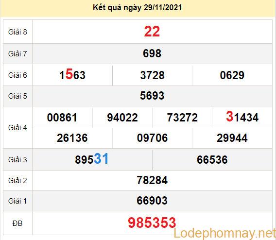 du doan xo so dong thap 6-12-2021