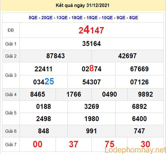 soi cau xsmb 1-1-2022