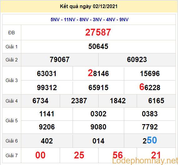 soi cau xsmb 3-12-2021