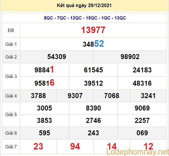 soi cau xsmb 30-12-2021