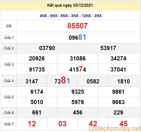 soi cau xsmb 4-12-2021