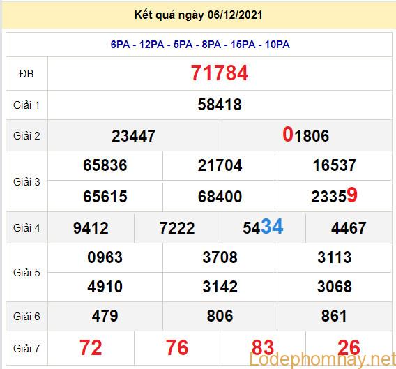 soi cau xsmb 7-12-2021