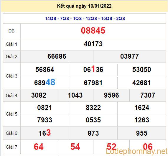 soi cau xsmb 11-1-2022