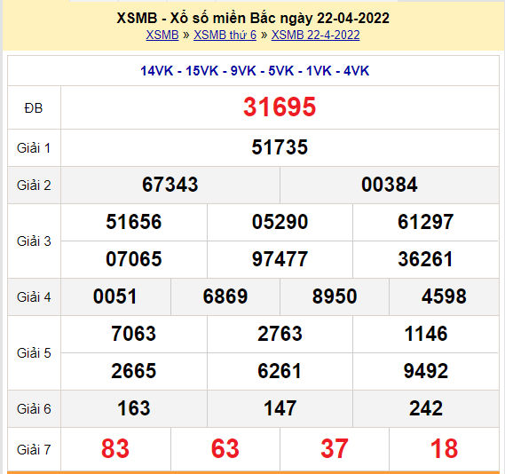 soi cau xsmb 23-4-2022