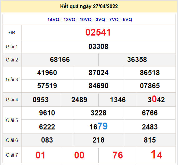 soi cau xsmb 28-4-2022