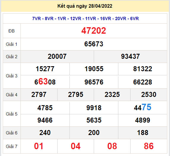 soi cau xsmb 29-4-2022