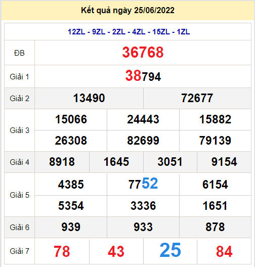 soi cau xsmb 26-6-2022