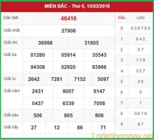 Soi cầu xsmb 16-3-2018