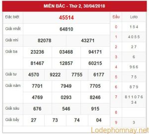 soi cầu xsmb 1-5-2018