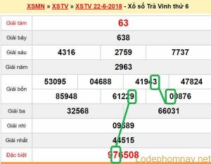 Du doan XS Tra Vinh 29-06-2018