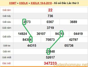 Du doan xs Dak Lak 26-06-2018