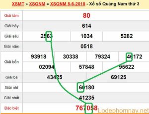 Du doan xs Quang Nam 12-06-2018