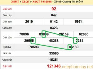 Du doan xs Quang Tri 14-06-2018