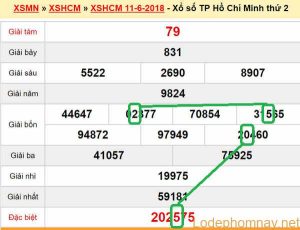 Du doan xs Tp HCM 16-06-2018