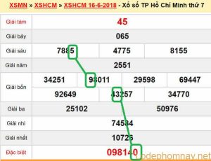 Du doan xs Tp HCM 18-06-2018