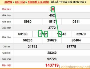 Du doan xs Tp HCM 9-6
