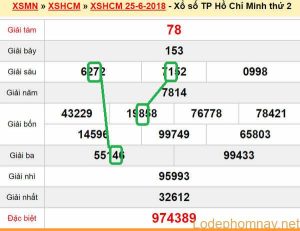 XSMN Du doan xs tp HCM 30-06-2018