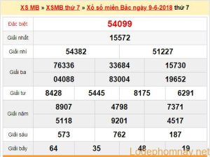 soi cau xsmb 10-6-2018