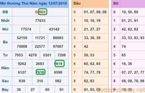 Phan tich du doan xsmb 13-07-2018