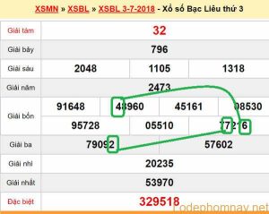 XSMN Du doan XS Bac Lieu 10-07-2018